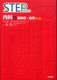 和書 > 医学 > 医師国家試験 > 医師国家試験・対策 > 「出版社：海馬 ...