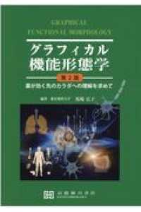 グラフィカル機能形態学