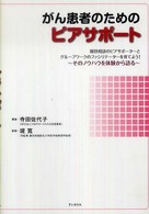 がん患者のためのﾋﾟｱｻﾎﾟｰﾄ 個別相談のﾋﾟｱｻﾎﾟｰﾀｰとｸﾞﾙｰﾌﾟﾜｰｸのﾌｧｼﾘﾃｰﾀｰを育てよう! そのﾉｳﾊｳを体験から語る