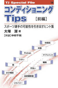 コンディショニングTips 前編 スポーツ選手の可能性を引き出すヒント集 TJ special file