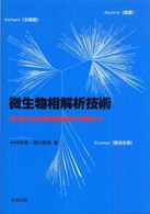 微生物相解析技術 目に見えない微生物を遺伝子で解析する
