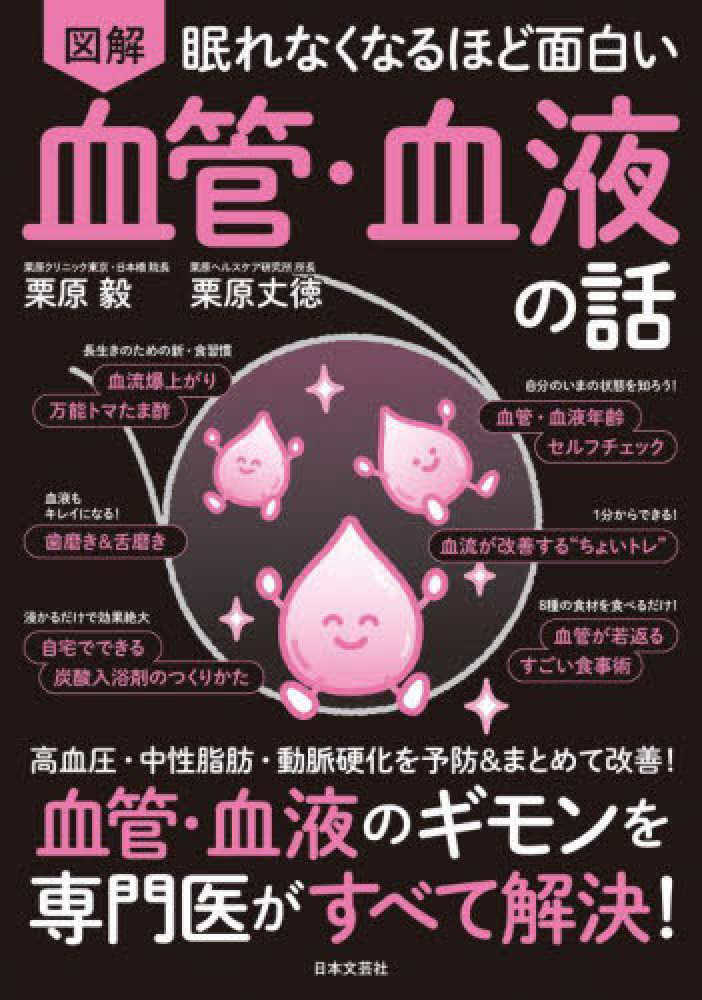 ポイント2倍】日本文芸社 眠れなくなるほど面白い図解シリーズ